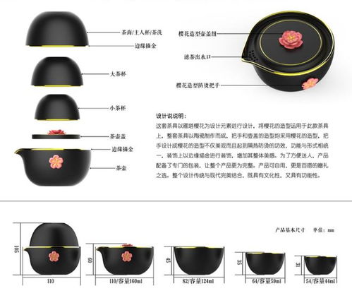 2022 櫻花節(jié)文創(chuàng)設(shè)計，讓互聯(lián)網(wǎng)更“甜”的技術(shù)與藝術(shù)交融